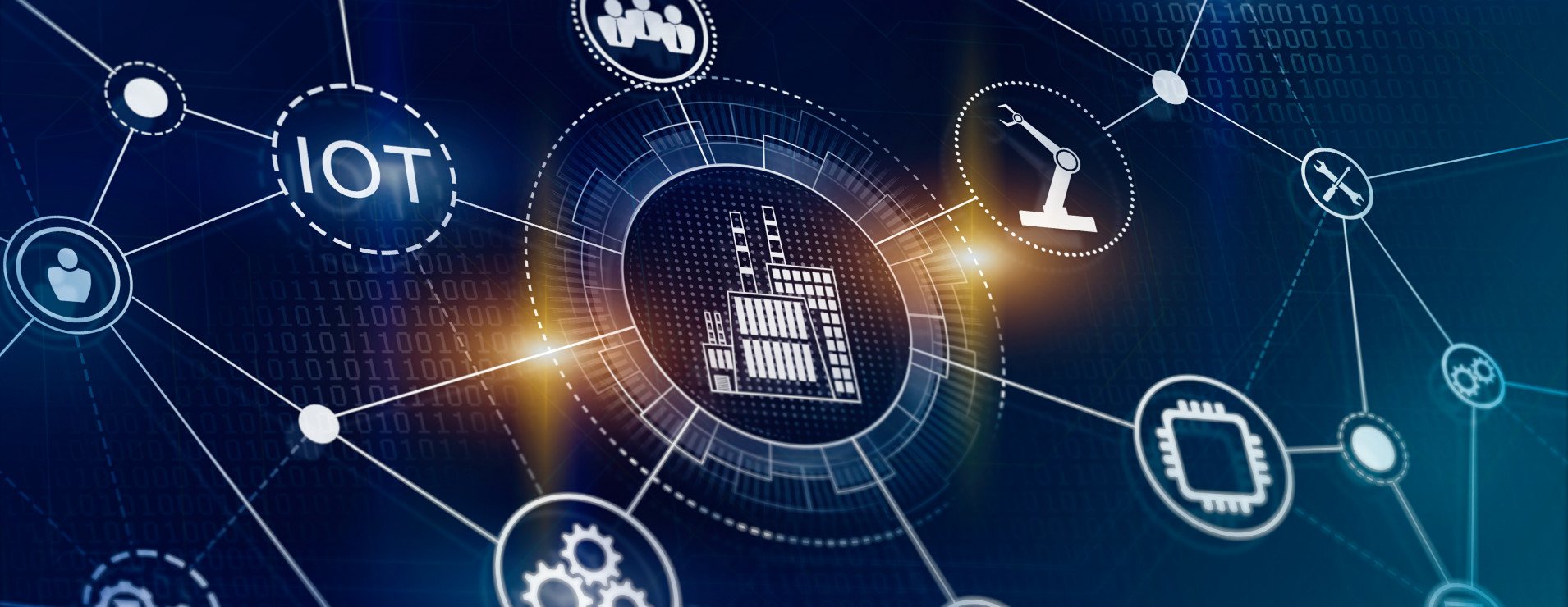 Internet of Things - London, Norwich, Norfolk & Cambridge