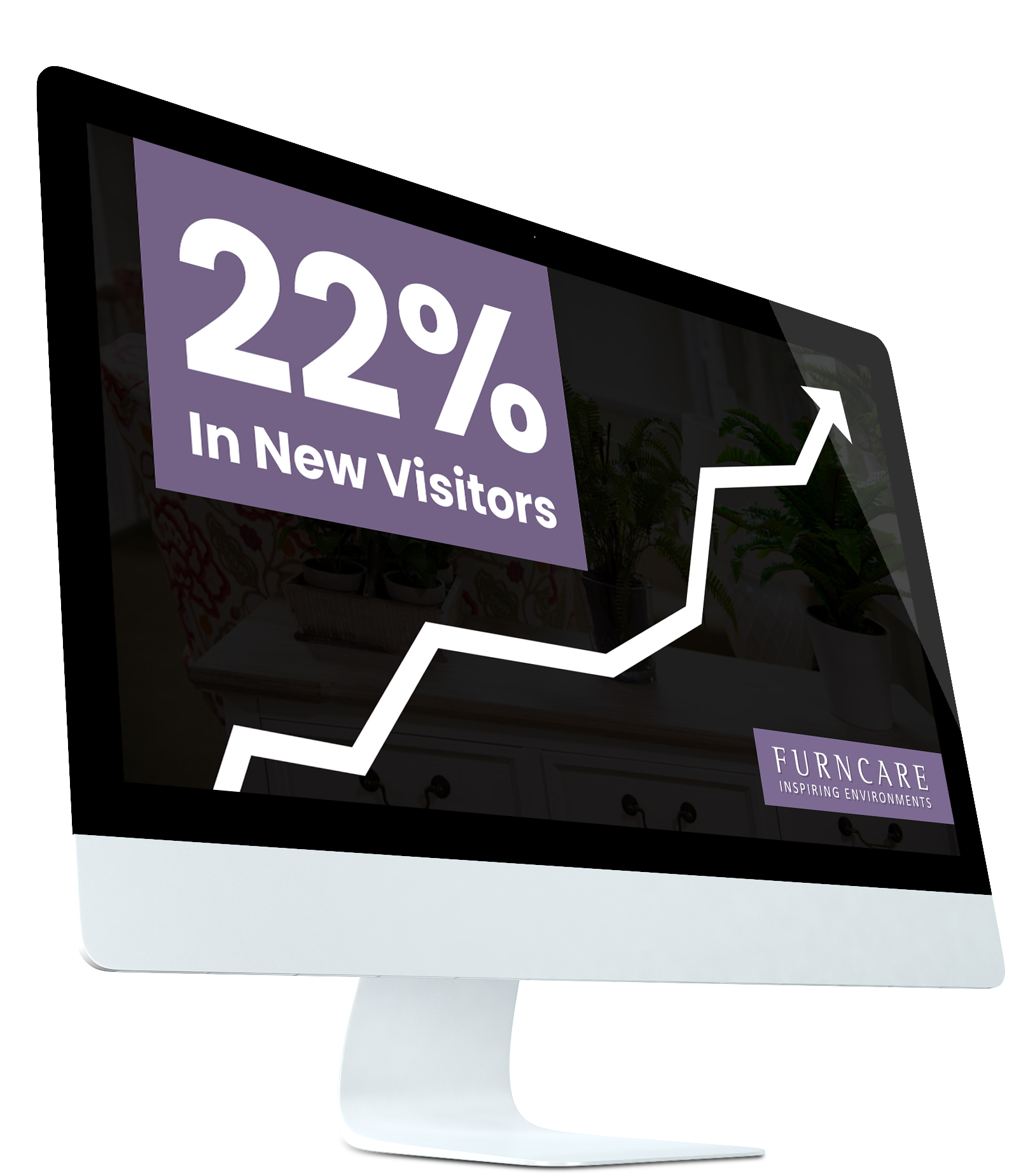22% increase in new visitors