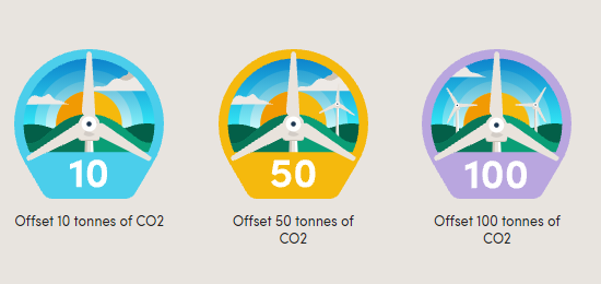 Ecologi achievements in measures of CO2