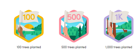 Ecologi achievements in measures of trees