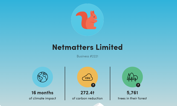 Netmatters Ecologi achievements