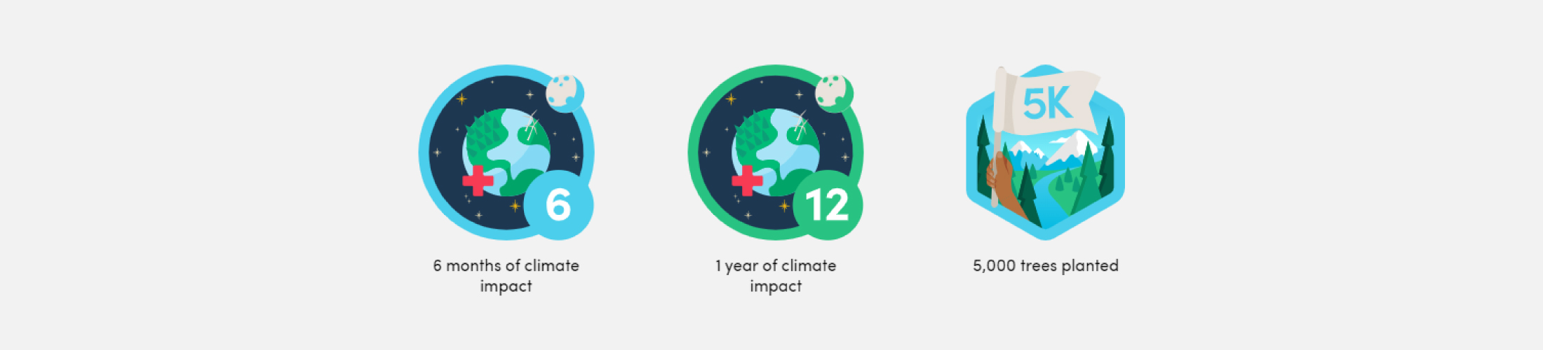The Green Team Reducing Our Carbon Footprint The Green Team Reducing Our Carbon Footprint
