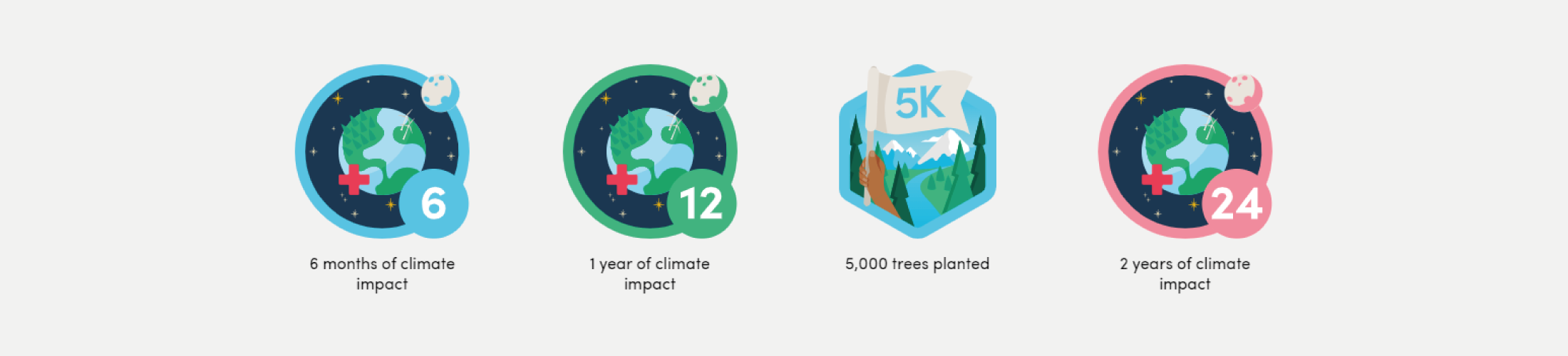 The Green Team Reducing Our Carbon Footprint - Part 4 The Green Team Reducing Our Carbon Footprint - Part 4