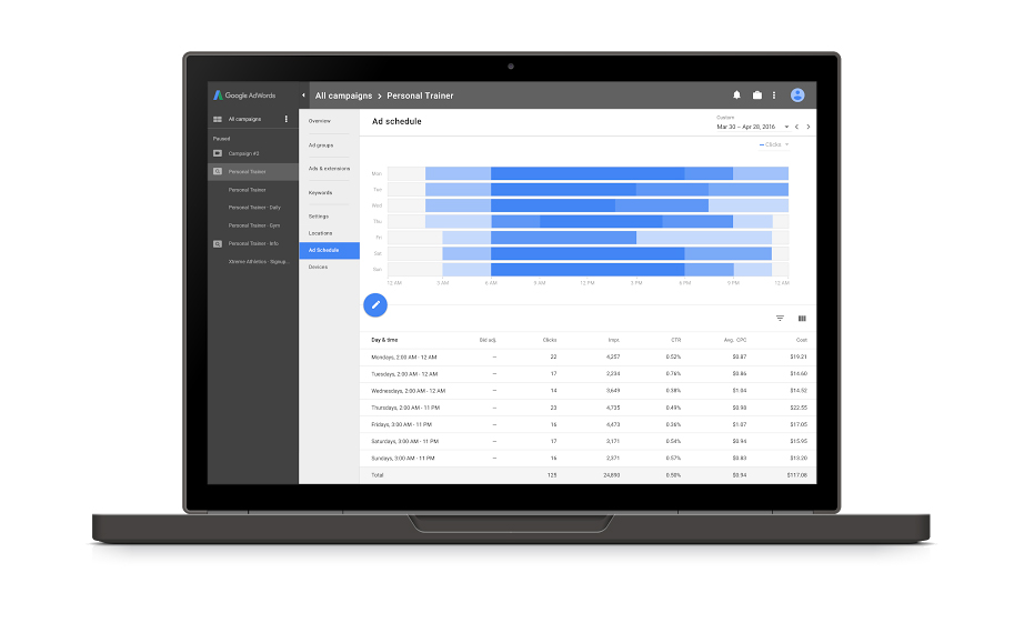 Screenshot of Google AdWords to be revealed at Google Performance Summit