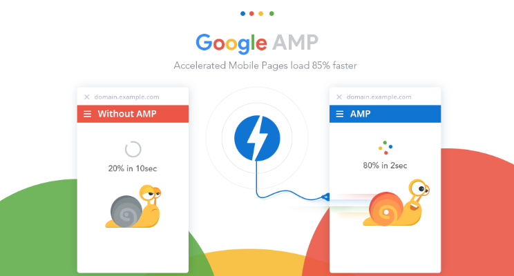 Benefits of Accelerated Mobile Pages